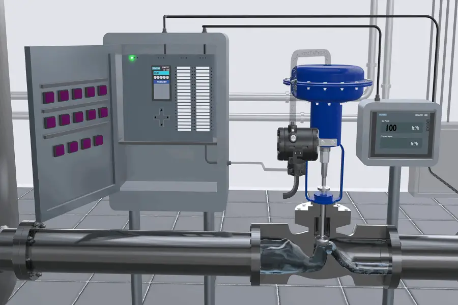 what is a control valve